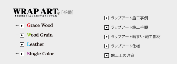 ラップアート　サイトマップ