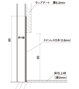 巾木取り合い