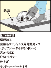 切断・加工